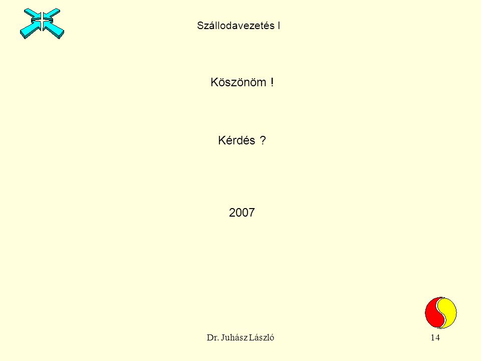 Dr. Juhász László14 Köszönöm ! Kérdés 2007 Szállodavezetés I