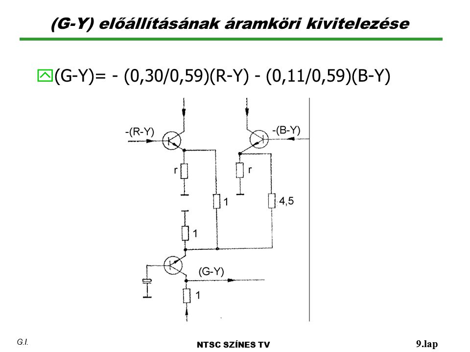 (G-Y) előállításának áramköri kivitelezése NTSC SZÍNES TV 9.lap G.I.
