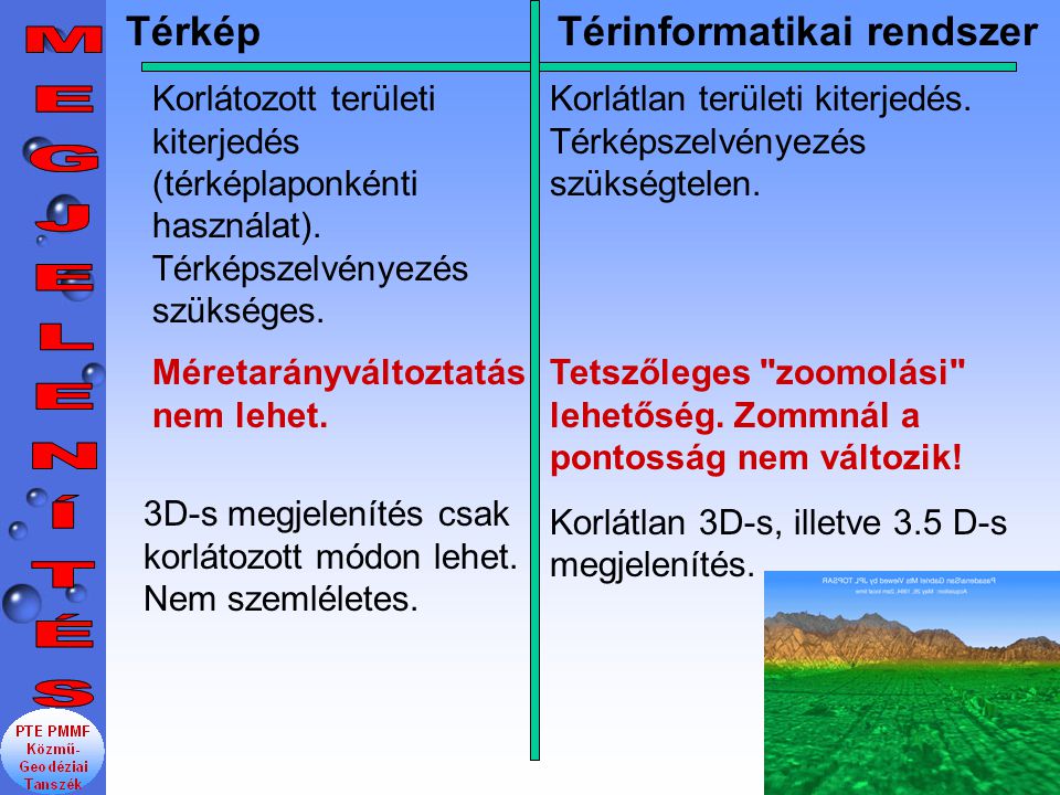 TérképTérinformatikai rendszer Korlátozott területi kiterjedés (térképlaponkénti használat).