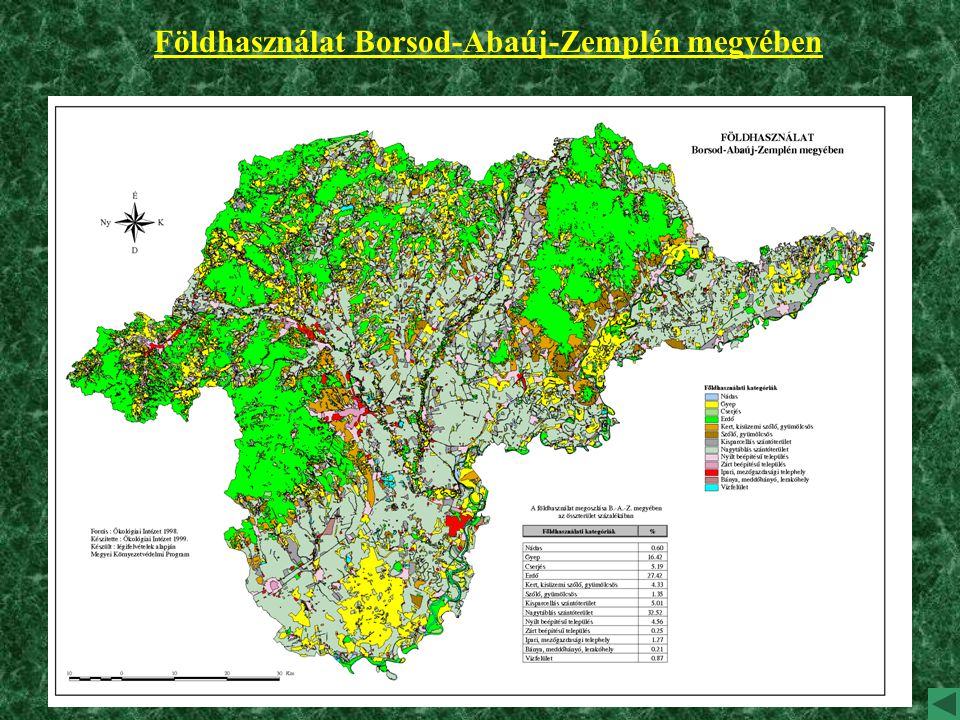 Földhasználat Borsod-Abaúj-Zemplén megyében