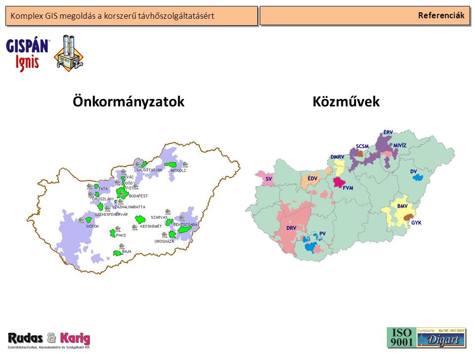 Komplex GIS megoldás a korszerű távhőszolgáltatásért Referenciák ÖnkormányzatokKözművek