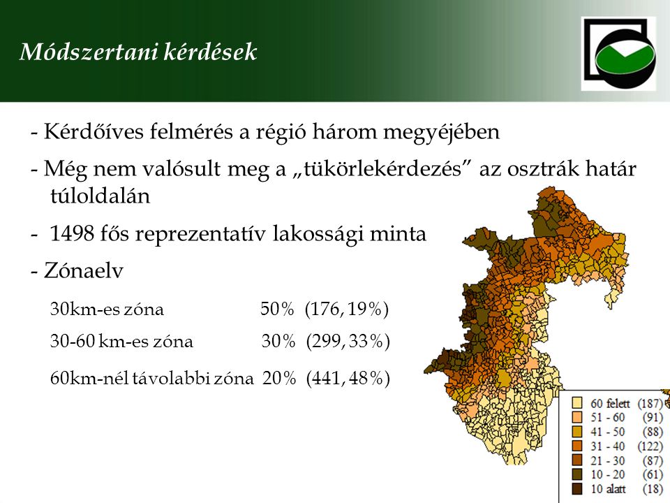 - Kérdőíves felmérés a régió három megyéjében - Még nem valósult meg a „tükörlekérdezés az osztrák határ túloldalán fős reprezentatív lakossági minta - Zónaelv 30km-es zóna 50% (176, 19%) km-es zóna 30% (299, 33%) 60km-nél távolabbi zóna 20% (441, 48%) Módszertani kérdések