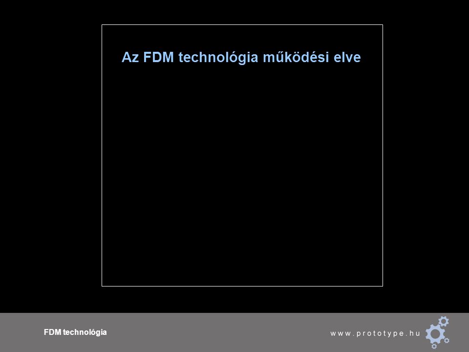 FDM technológia Az FDM technológia működési elve