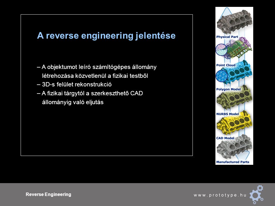 Reverse Engineering A reverse engineering jelentése – A objektumot leíró számítógépes állomány létrehozása közvetlenül a fizikai testből – 3D-s felület rekonstrukció – A fizikai tárgytól a szerkeszthető CAD állományig való eljutás