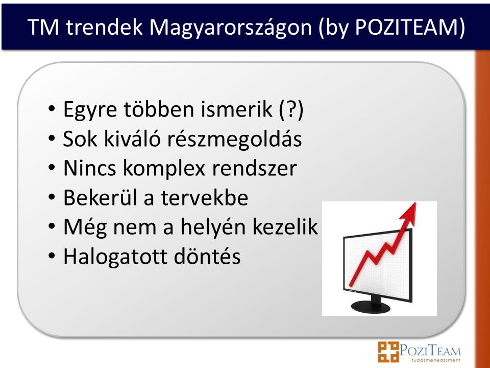 TM trendek Magyarországon (by POZITEAM) • Egyre többen ismerik ( ) • Sok kiváló részmegoldás • Nincs komplex rendszer • Bekerül a tervekbe • Még nem a helyén kezelik • Halogatott döntés