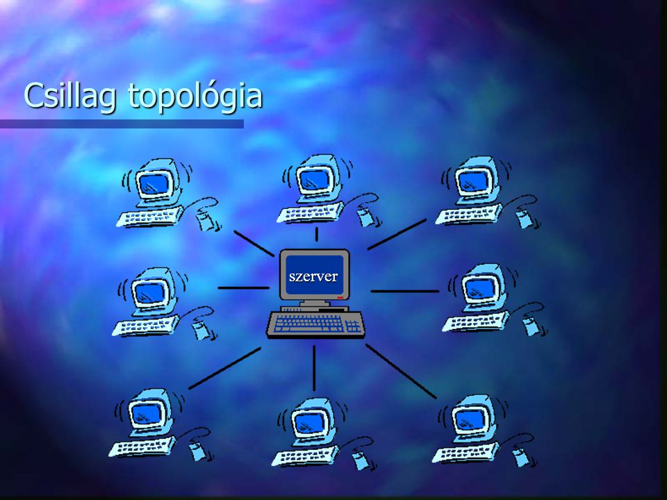 A csillag topológia alkalmazása során a központi gépet minden munkaállomással külön kábel köti össze.