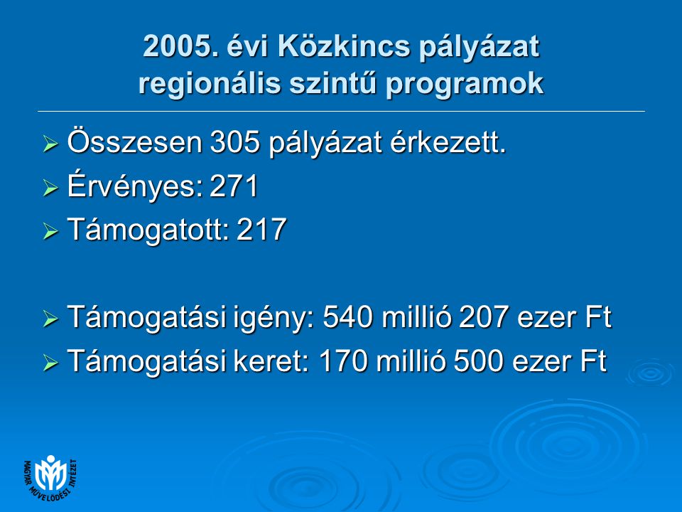 2005. évi Közkincs pályázat regionális szintű programok  Összesen 305 pályázat érkezett.