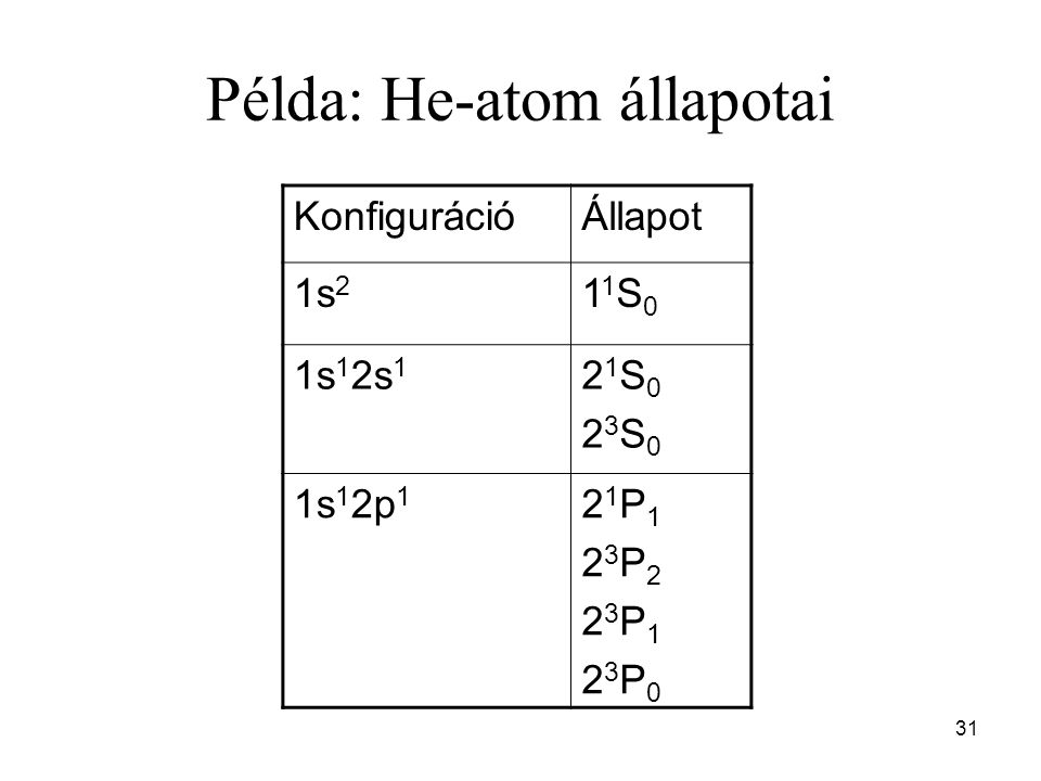 Példa: He-atom állapotai KonfigurációÁllapot 1s 2 11S011S0 1s 1 2s 1 21S023S021S023S0 1s 1 2p 1 21P123P223P123P021P123P223P123P0 31