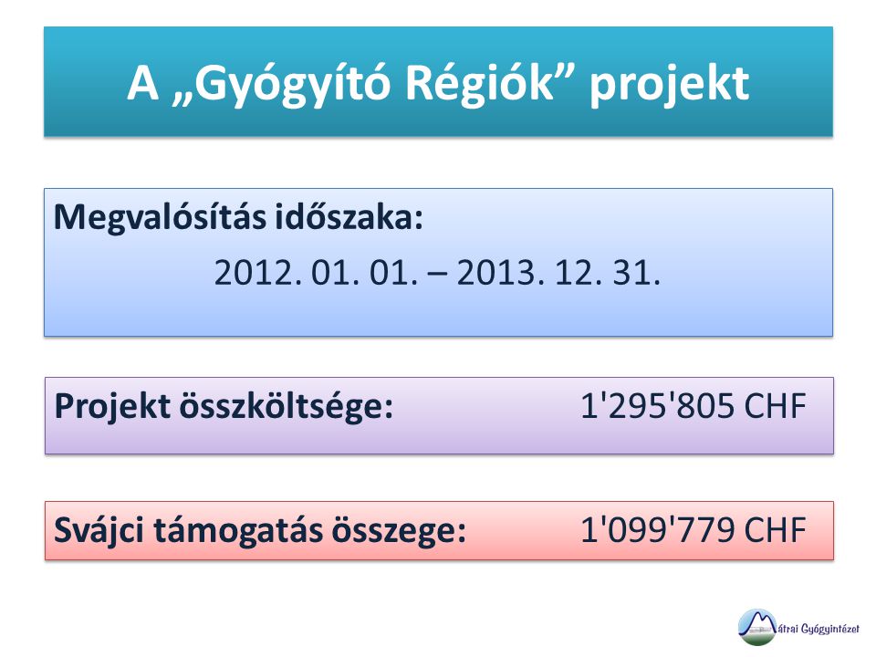A „Gyógyító Régiók projekt Megvalósítás időszaka: 2012.