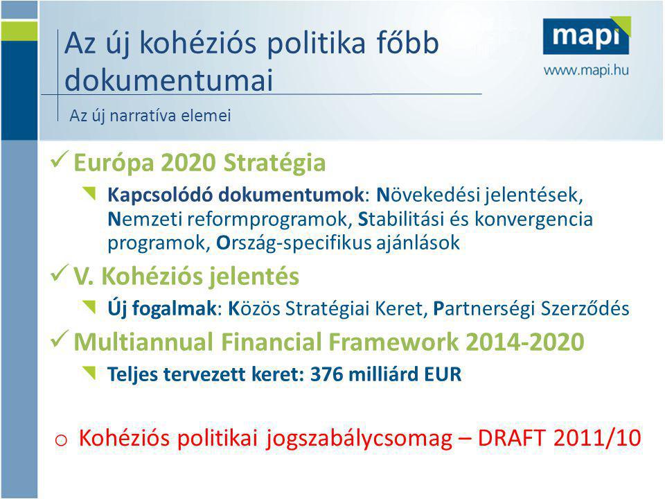 Az új kohéziós politika főbb dokumentumai Az új narratíva elemei  Európa 2020 Stratégia Kapcsolódó dokumentumok: Növekedési jelentések, Nemzeti reformprogramok, Stabilitási és konvergencia programok, Ország-specifikus ajánlások  V.