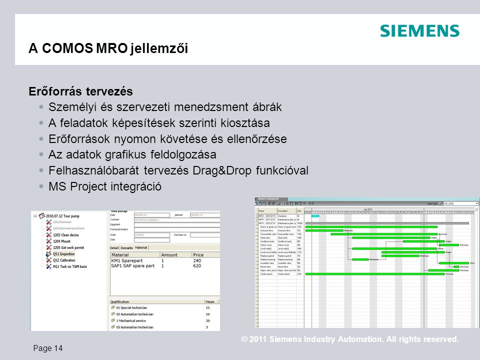 © 2011 Siemens Industry Automation. All rights reserved.