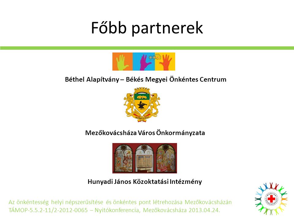 Főbb partnerek Az önkéntesség helyi népszerűsítése és önkéntes pont létrehozása Mezőkovácsházán TÁMOP / – Nyitókonferencia, Mezőkovácsháza