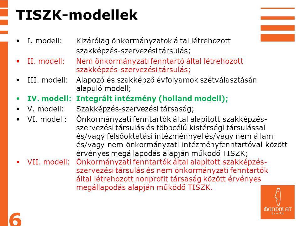 TISZK-modellek •I.