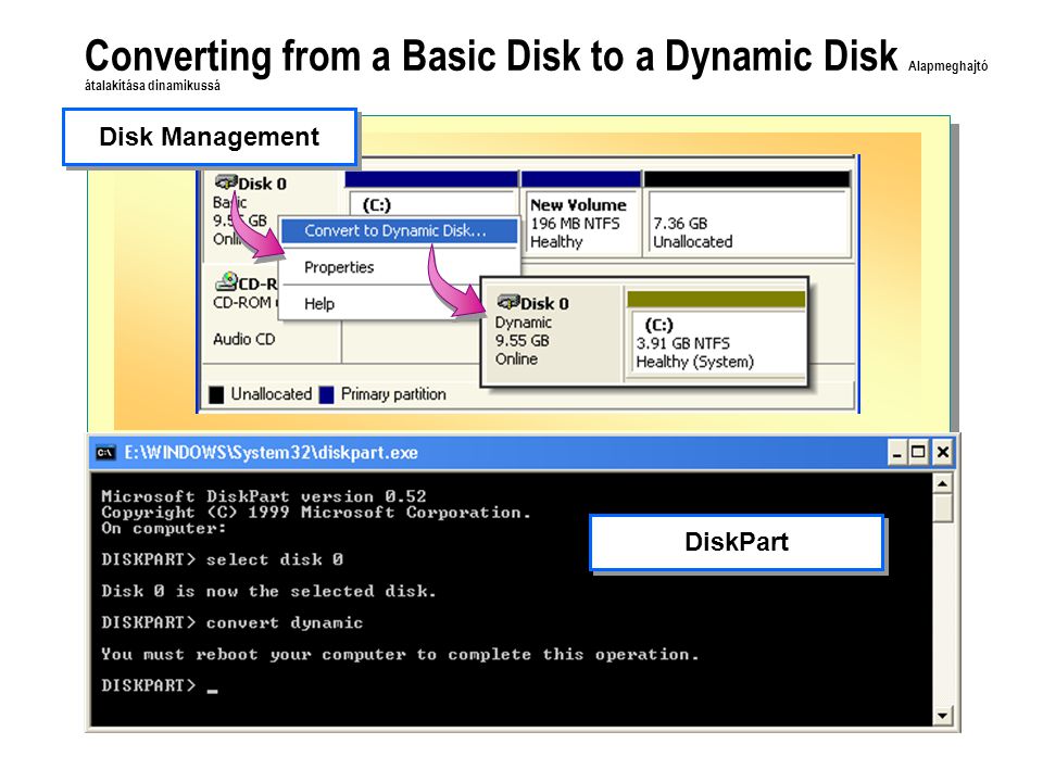 Converting from a Basic Disk to a Dynamic Disk Alapmeghajtó átalakítása dinamikussá Disk Management DiskPart