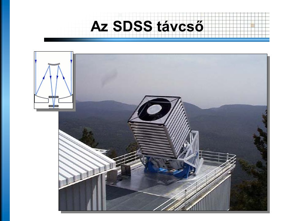 Az SDSS távcső
