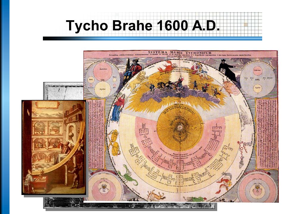 Tycho Brahe 1600 A.D. Uranometria, Johannes Beyer, Tycho Brahe csillagtérképéből