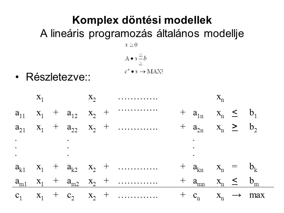 Komplex döntési modellek A lineáris programozás általános modellje •Részletezve:: x1x1 x2x2 ………….