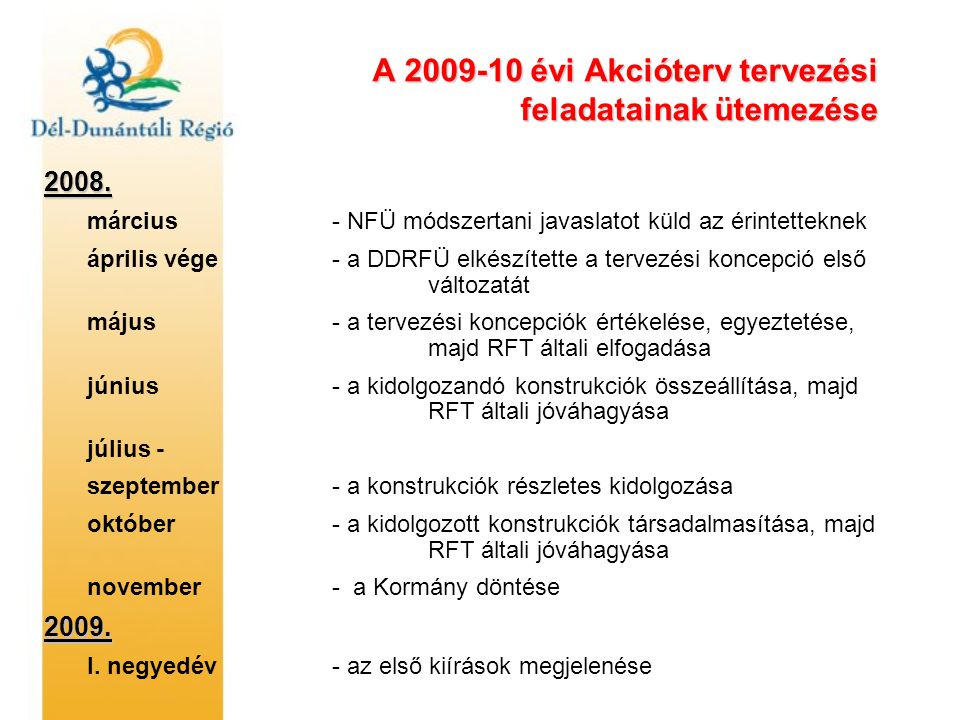 A évi Akcióterv tervezési feladatainak ütemezése 2008.