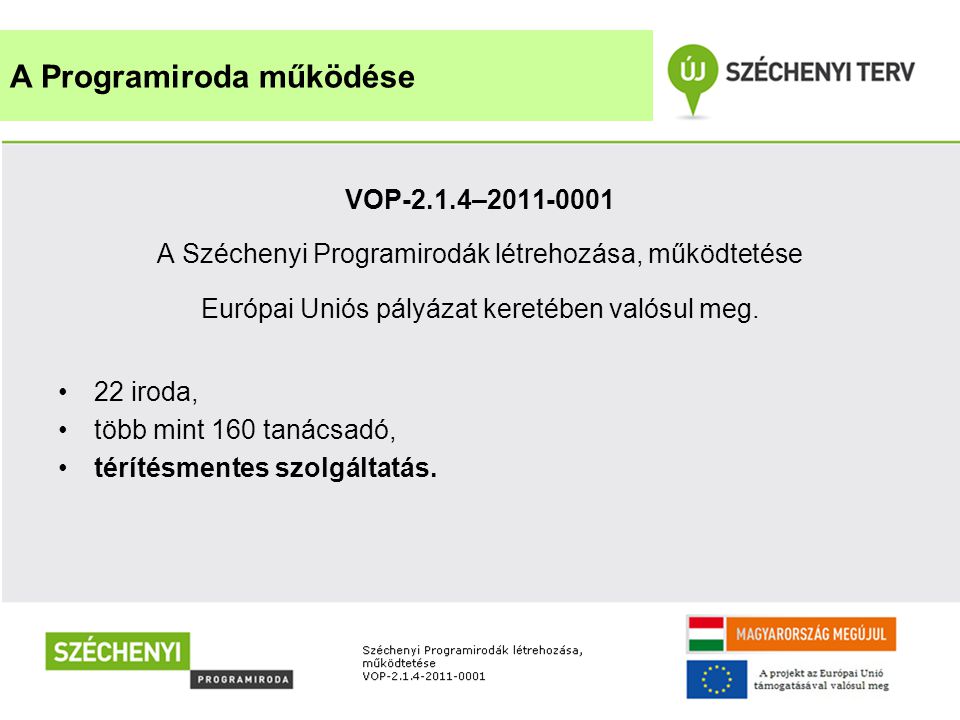 VOP-2.1.4– A Széchenyi Programirodák létrehozása, működtetése Európai Uniós pályázat keretében valósul meg.