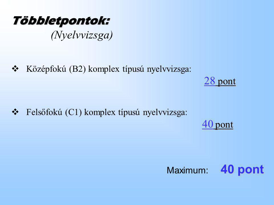 Többletpontok: (Nyelvvizsga) KK özépfokú (B2) komplex típusú nyelvvizsga: pont FF elsőfokú (C1) komplex típusú nyelvvizsga: 40 pont Maximum:40 pont