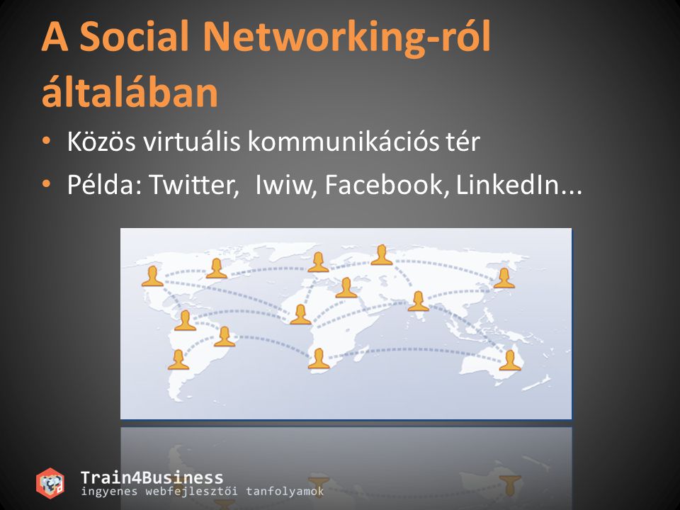 A Social Networking-ról általában • Közös virtuális kommunikációs tér • Példa: Twitter, Iwiw, Facebook, LinkedIn...