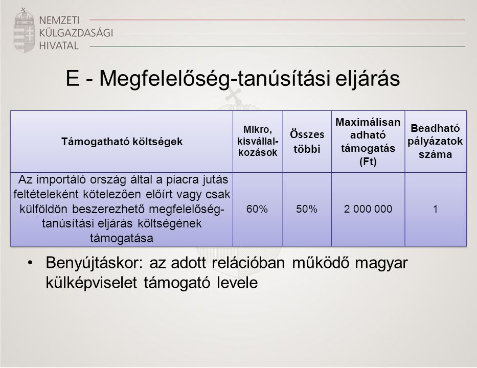 E - Megfelelőség-tanúsítási eljárás •Benyújtáskor: az adott relációban működő magyar külképviselet támogató levele
