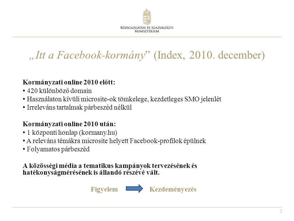2 „Itt a Facebook-kormány (Index, 2010.