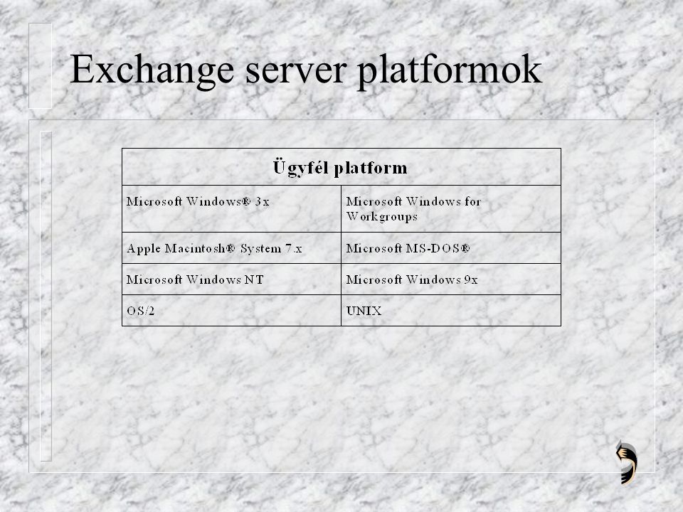 Exchange server platformok