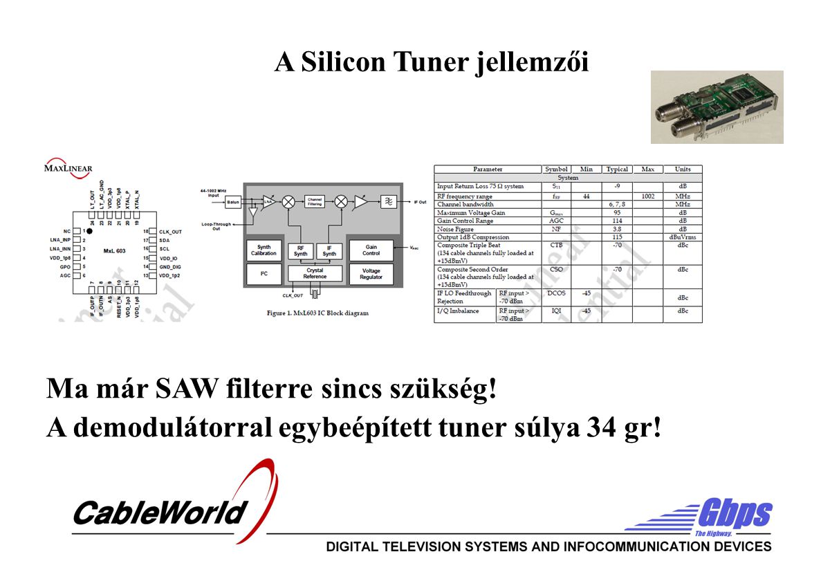 A Silicon Tuner jellemzői Ma már SAW filterre sincs szükség.