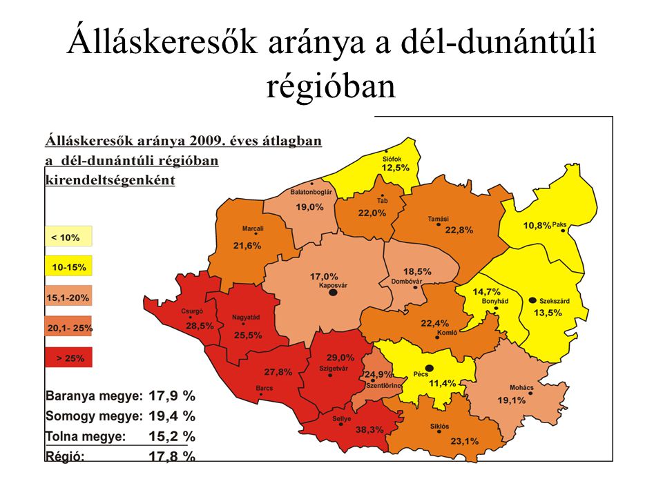 Álláskeresők aránya a dél-dunántúli régióban