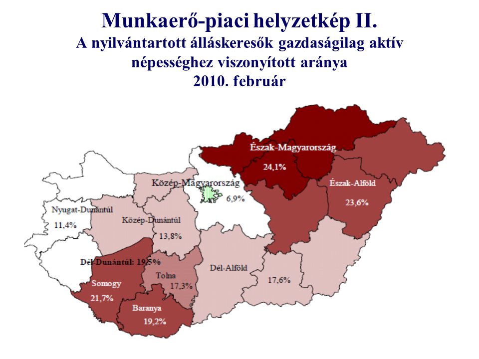 Munkaerő-piaci helyzetkép II.