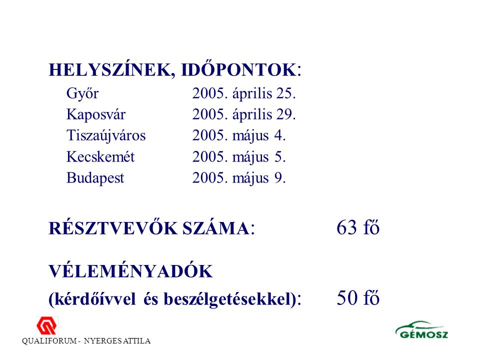 QUALIFORUM - NYERGES ATTILA HELYSZÍNEK, IDŐPONTOK : Győr 2005.