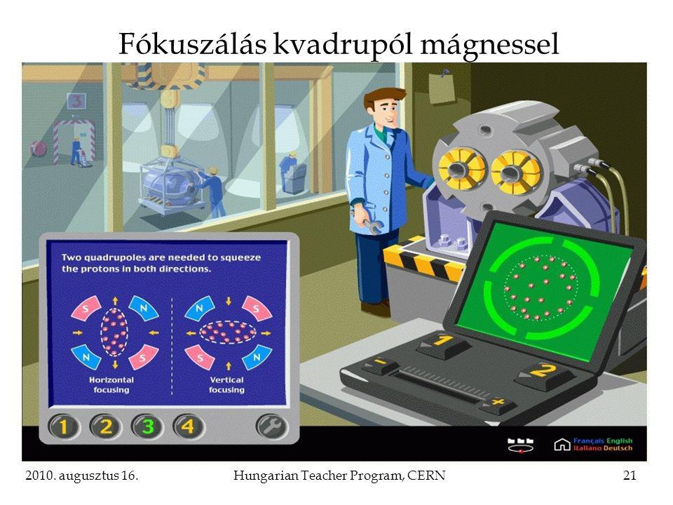 2010. augusztus 16.Hungarian Teacher Program, CERN21 Fókuszálás kvadrupól mágnessel