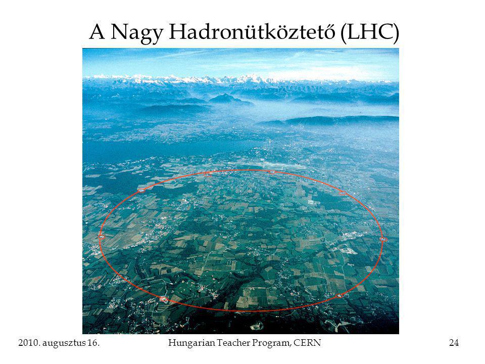 2010. augusztus 16.Hungarian Teacher Program, CERN24 A Nagy Hadronütköztető (LHC)