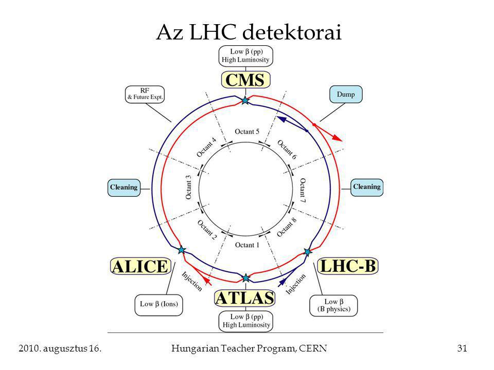 2010. augusztus 16.Hungarian Teacher Program, CERN31 Az LHC detektorai