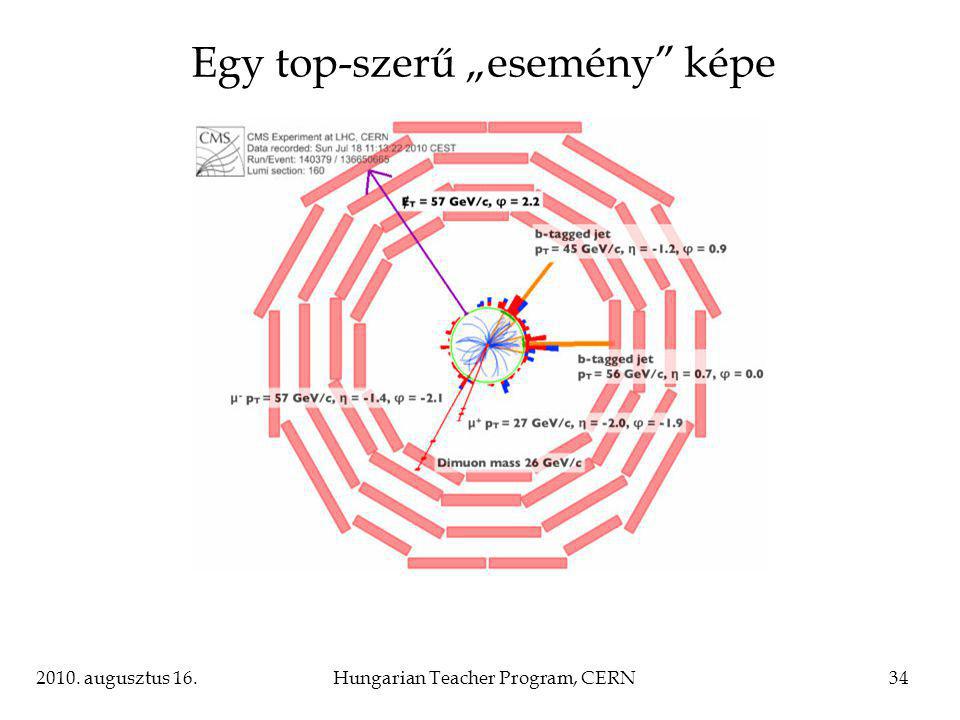 2010. augusztus 16.Hungarian Teacher Program, CERN34 Egy top-szerű „esemény képe
