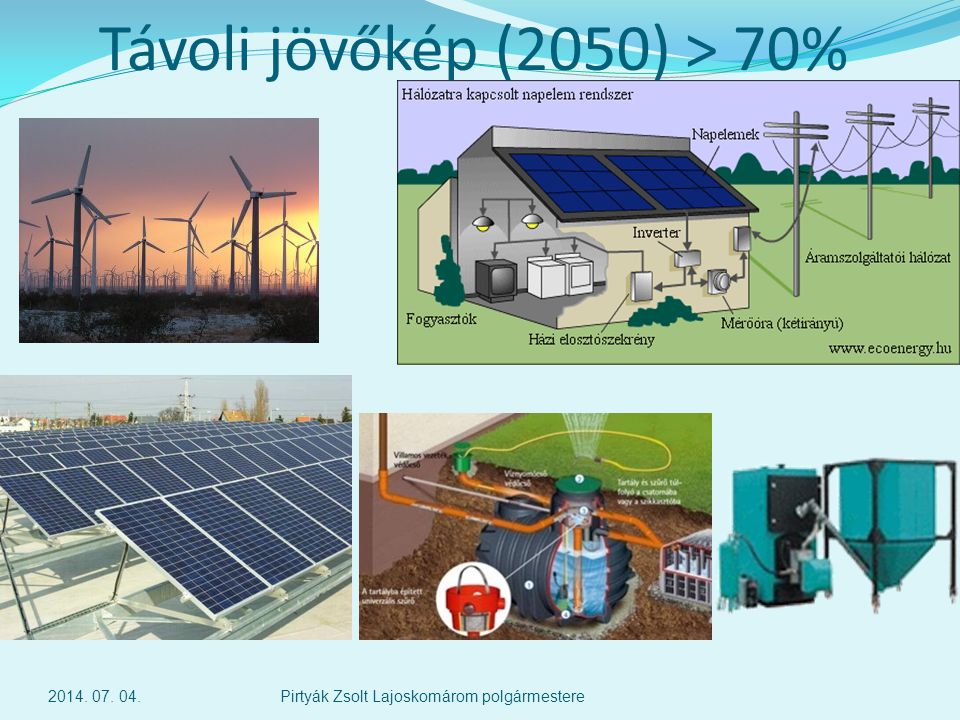 Távoli jövőkép (2050) > 70% Pirtyák Zsolt Lajoskomárom polgármestere