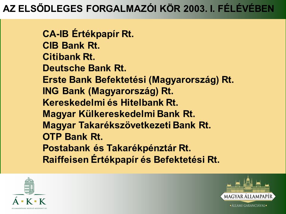 CA-IB Értékpapír Rt. CIB Bank Rt. Citibank Rt. Deutsche Bank Rt.