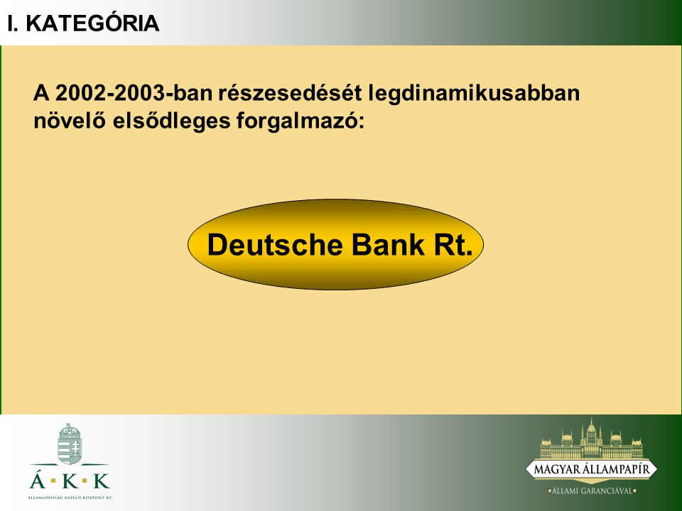 A ban részesedését legdinamikusabban növelő elsődleges forgalmazó: Deutsche Bank Rt.