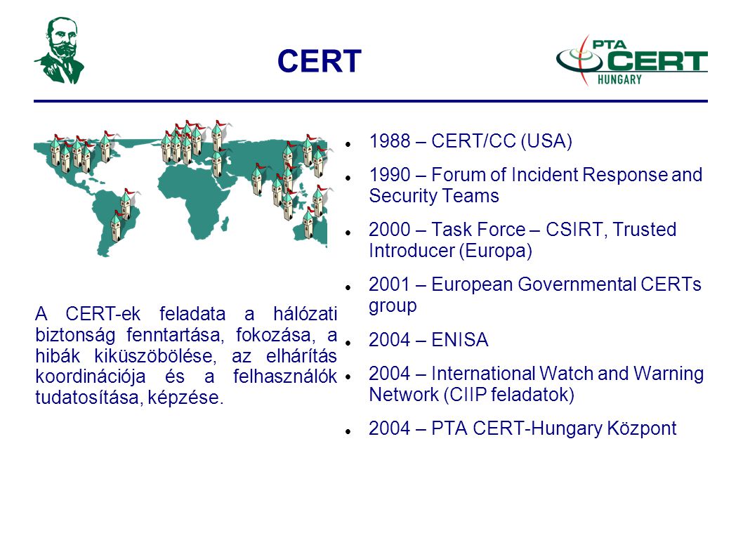 CERT  1988 – CERT/CC (USA)‏  1990 – Forum of Incident Response and Security Teams  2000 – Task Force – CSIRT, Trusted Introducer (Europa)‏  2001 – European Governmental CERTs group  2004 – ENISA  2004 – International Watch and Warning Network (CIIP feladatok)‏  2004 – PTA CERT-Hungary Központ A CERT-ek feladata a hálózati biztonság fenntartása, fokozása, a hibák kiküszöbölése, az elhárítás koordinációja és a felhasználók tudatosítása, képzése.