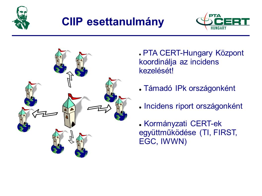 CIIP esettanulmány  PTA CERT-Hungary Központ koordinálja az incidens kezelését.