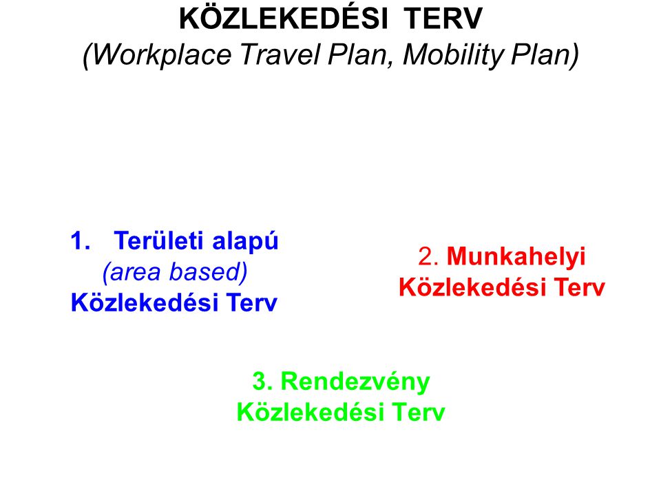 KÖZLEKEDÉSI TERV (Workplace Travel Plan, Mobility Plan) 3.
