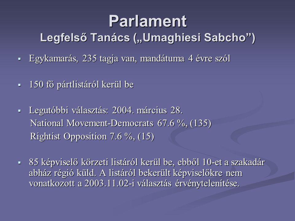 Parlament Legfelső Tanács („Umaghiesi Sabcho )  Egykamarás, 235 tagja van, mandátuma 4 évre szól  150 fő pártlistáról kerül be  Legutóbbi választás: 2004.