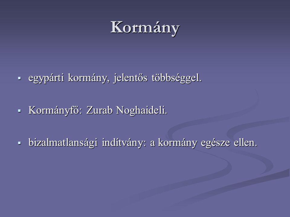 Kormány  egypárti kormány, jelentős többséggel.  Kormányfő: Zurab Noghaideli.
