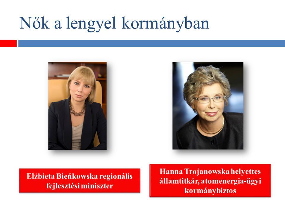 Nők a lengyel kormányban