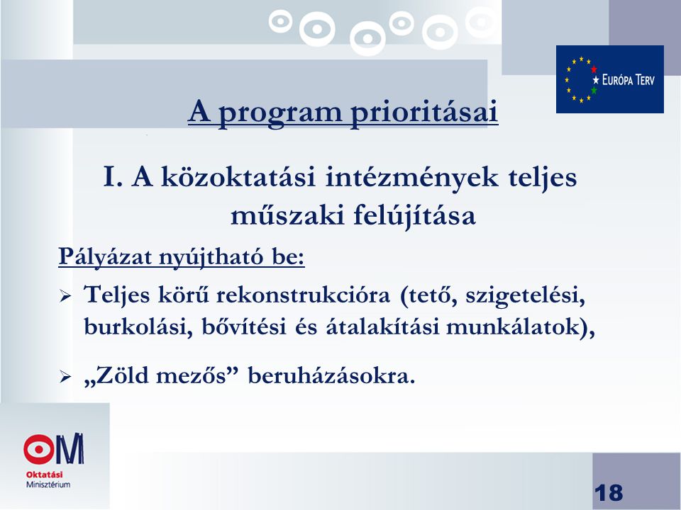 18 A program prioritásai I.