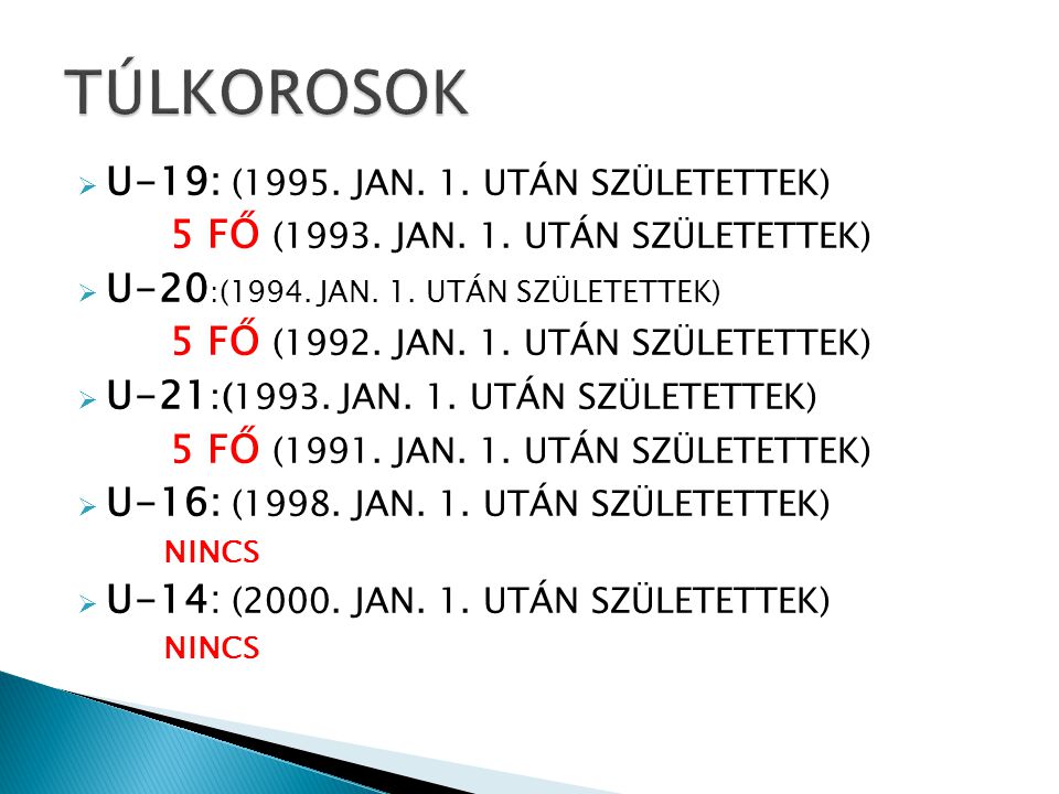  U-19: (1995. JAN. 1. UTÁN SZÜLETETTEK) 5 FŐ (1993.