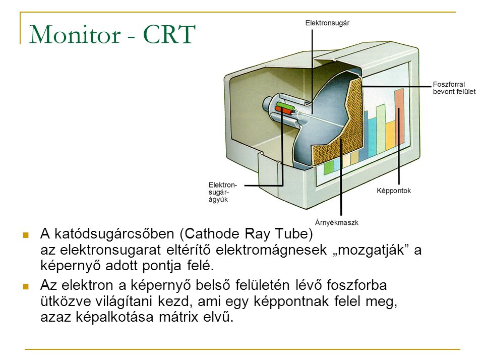 Monitor - CRT  A katódsugárcsőben (Cathode Ray Tube) az elektronsugarat eltérítő elektromágnesek „mozgatják a képernyő adott pontja felé.