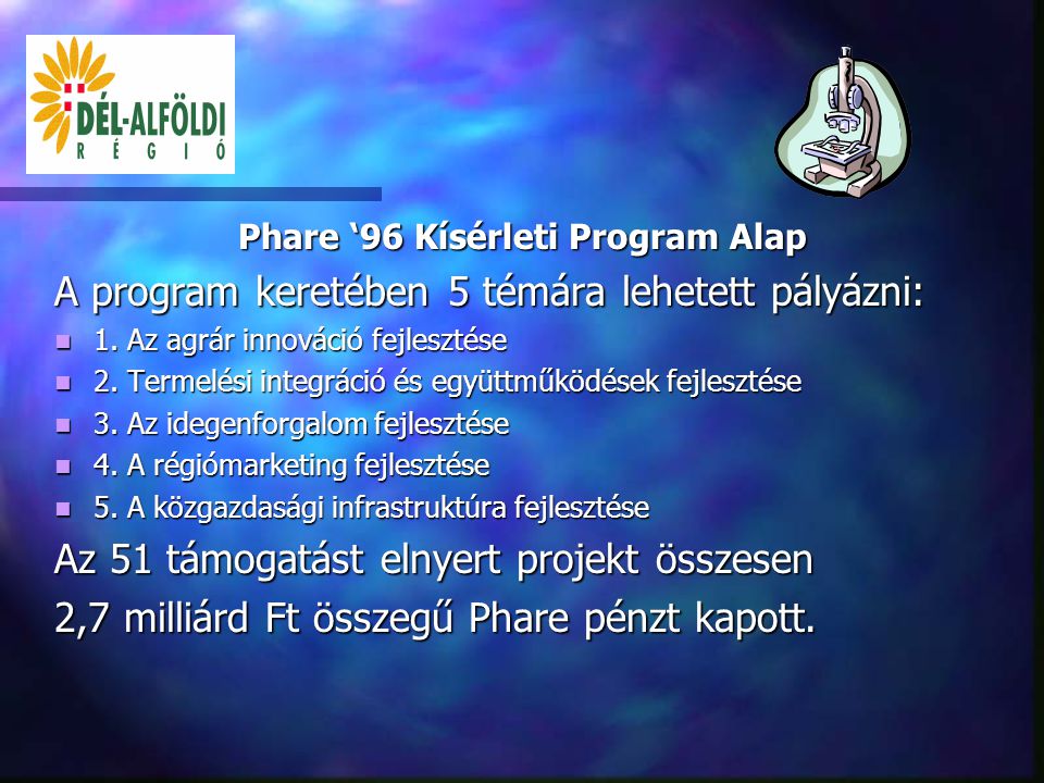 A régióban futó Phare programok  Phare ‘96 (Regionális Kísérleti Program)  Phare 2000  Phare 2001  Phare