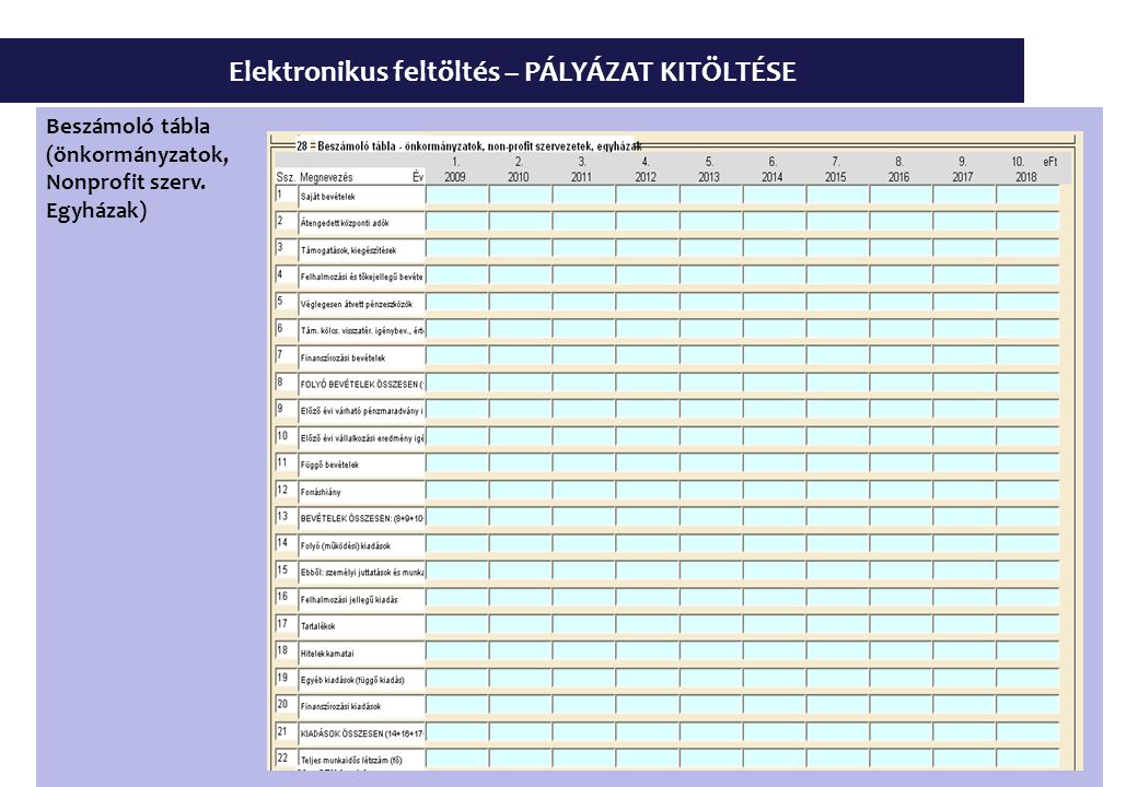 Elektronikus feltöltés – PÁLYÁZAT KITÖLTÉSE Beszámoló tábla (önkormányzatok, Nonprofit szerv.